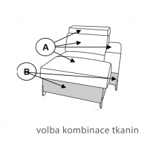 Sedací souprava ULISES L | 250x179 | rozkládací | vysoká kvalita | VÝBĚR TKANIN