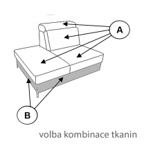 Sedací souprava ULISES U | 225x331x179 | nerozkládací | vysoká kvalita | VÝBĚR TKANIN
