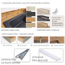 GLAMOUR b | vysoká skříňka GLA-21D pro vestavnou lednici | 60 cm | bílá mat