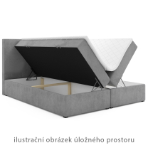 Kontinentální postel dvoulůžko BOXSPRING ABBA + topper v ceně | 140x200 | VÝBĚR TKANIN